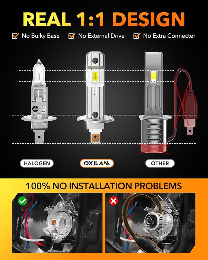 OXILAM H1 LED Light Bulb, 10X Brighter 6500K White, Anti-Flicker, 60,000Hrs Lifespan, Plug and Play, IP68, H1/H1LL Fog Compatible with Cars Trucks SUVs, Pack of 2