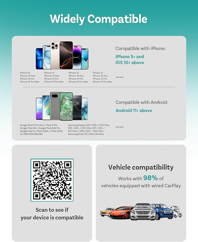 OTTOCAST Play2Video Ultra Wireless Apple CarPlay, AI Magic Box | Android Auto Adapter with WiFi 6, Bluetooth 5.4,Supports Factory Wired CarPlay