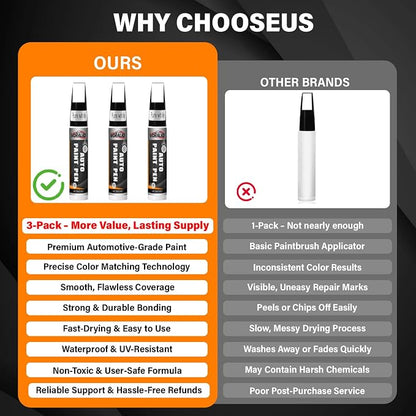 Touch Up Paint for Cars, 3-Pack - White Car Scratch Repair Pen, Color Accurate Automotive Touch Up Paint, Long-Lasting Scratch Resistance, Fast-Drying & User-Friendly, Safe & Water-Resistant for Automotive & Household Touch-Ups