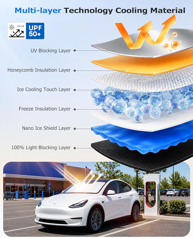 DMJN Front Windshield Sun Shade for Tesla New Model Y, Y & 3 (2017-2026), [Nano Ice-Crystal Coatings] UPF50+ Heat & UV Block, Protect Car Interior & Keep Cool, Flodable Steel-Ring Car Cover for Summer