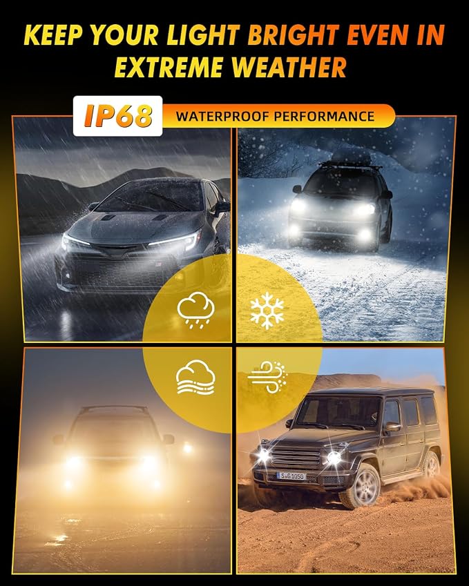 Termitor Upgraded H11 Light Bulbs, 80,000LM 15X Brightness,6500K Cool White, H11 Fog Light, 85K+ Hrs Service Life, True 1:1 OEM Size, IP68 Waterproof, Plug N Play, Headlight Eyebrows, Pack of 2