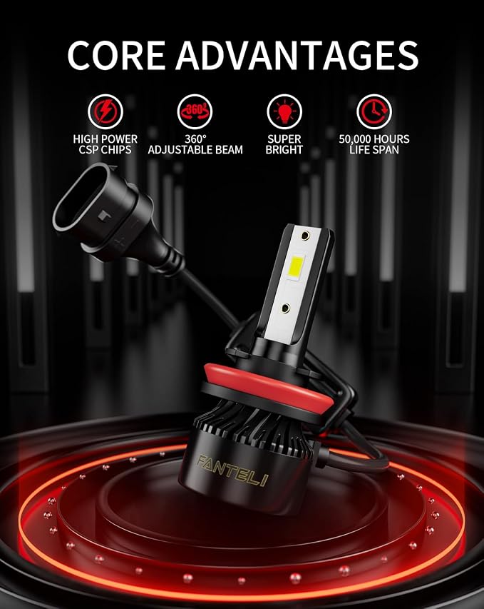 𝖧𝟣𝟣/𝖧𝟫/𝖧𝟪 𝟫𝟢𝟢𝟧/𝖧𝖡𝟥 Bulbs Combo 6500K Cool White 40000LM 900% Brightness, 1:1 Size Plug and Play IP68 Waterproof Off-Road Lights, Pack of 4