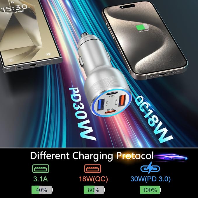 USB C Car Charger, Bangfun 65W 4 Port Dual 12V USB C & USB A Car Cigarette Lighter Adapter QC/PD 30W Fast Charge Car Phone Charger for iPhone 16 15 14 13 12 iPad Pro,Samsung,Pixel(Silver)