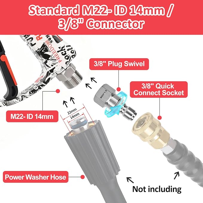 BEAR FORCE Pressure Washer Gun Up to 3000 PSI with Undiluted Mini Foam Cannon Set, 5 Spray Nozzles, Power Washer Spray Gun with 3/8'' Swivel Quick Connect, M22-15mm Connector, Car Wash, Car Detailing
