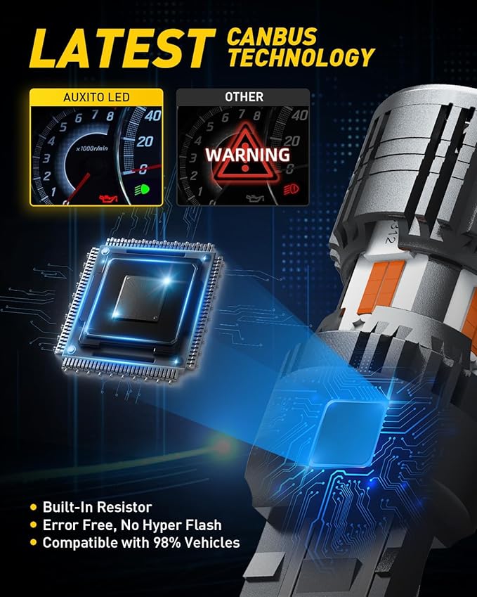 AUXITO 2025 Latest CANBUS 7440 7443 LED Bulbs Amber Yellow with Built-in Resistor Anti Hyper Flash 7440NA 7441 7444 7444NA W21W WY21W Error Free LED Front Rear Turn Signal Lights, Pack of 2