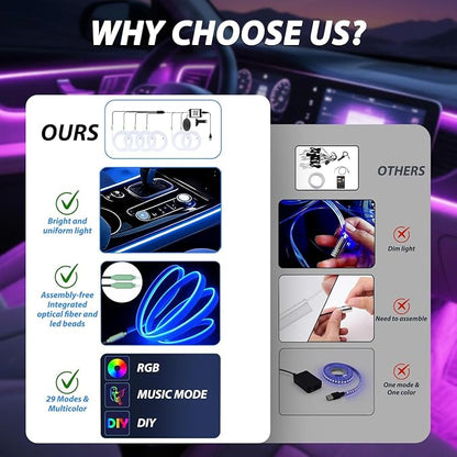 6 in 1 Car Led Strip Lights with App Control, RGB Colors Interior Car Lights, Ambient Led Lighting Kit, 4 Light Flashing Modes, USB Neon Accessories for Doors, Center Console