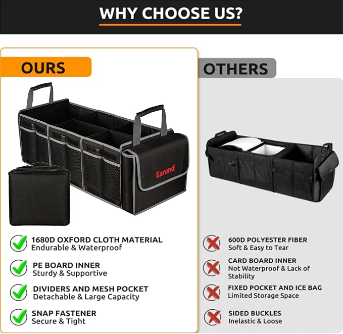 Collapsible Trunk Organizer with Insulated Leakproof Cooler Bag,Removable Lid,Adjustable Securing Straps,3 Compartments Trunk Organizer for SUV,Truck,Sedan(Grey & Black)