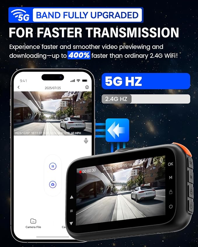IIWEY 4K+4K Dash Cam Front and Rear, 5G Wi-Fi 64GB SD Card Included, STARVIS Dash Camera for Cars, 3 Inch IPS Screen, Dual Channel HDR Night Vision, 24H Parking Mode, 170° Widude Angle, G-Sensor