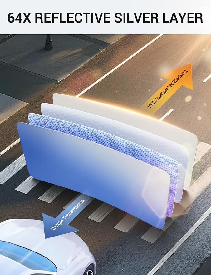 Proadsy 2026 Upgrade Front Windshield Sun Shade Foldable Sunshade Protector Custom Fit 2014-2020 Audi A3 Accessories