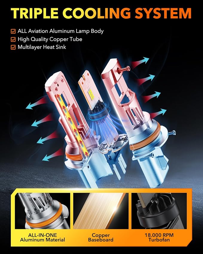 OXILAM 9007 LED Bulbs, 1000% Ultra-Brightness, 3 Min Quick Install Wireless Plug and Play,1:1 Halogen Size 9007 Fog Lights, 20 Years Lifespan, No Flicker, 99% Compatibility, Pack of 2