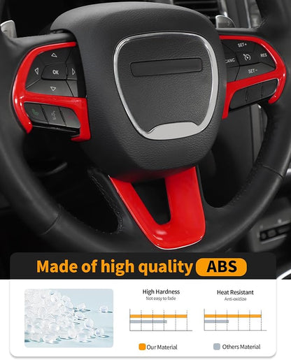 Hoolcar for Charger Red Interior Accessories Trim Kit fit for 2015-2024+ Dodge Charger Center Console Gear Shift Dash Dashboard Decor Cover Trim, 12pcs