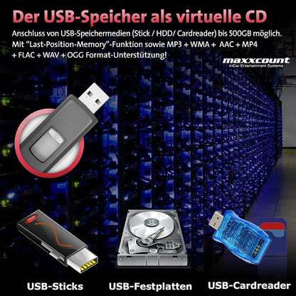MAZ8U3 (GROM-USB3-MAZ8) Android and iOS Smartphone Integration for Select 2009-2013 Mazda Vehicles