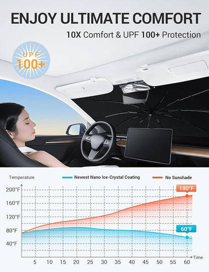 BASENOR 2017-2026 Tesla Model Y Model 3 Windshield Sunshade Umbrell [Nano Ice Crystal Particle] Front Window Shade, Coating 100% Heat Protection Retractable Sunshades