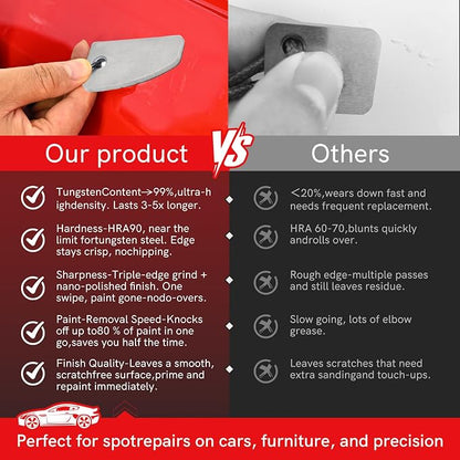 Automobile Spray Paint Point Repair Scraper,Carbide Tungsten Repair Shark Scraper Tool Paint File for Edge Banding, Denibbing, and Spot Repair