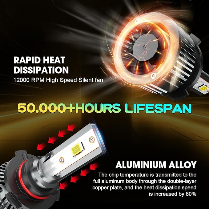 High Low Beams Compatible for Ram 1500 2500 3500 2009 2010 2011 2012 2013 2014 2015 2016 2017 2018 2019 2020 2021 2022 2023 2024 2025, White Powersports Light Bulbs, Plug-n-Play, Off-Road Use, 4 PCS