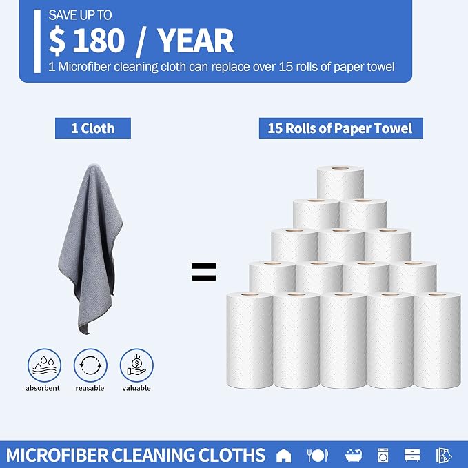 Microfiber Cleaning Cloth, Premium 8 Pack Cleaning Towels, Lint-Free Streak-Free Ultra Absorbent, 300GSM Reusable Microfiber Towel for Cars Shop Garage Home Kitchen, 12.6" x 12.6" Grey