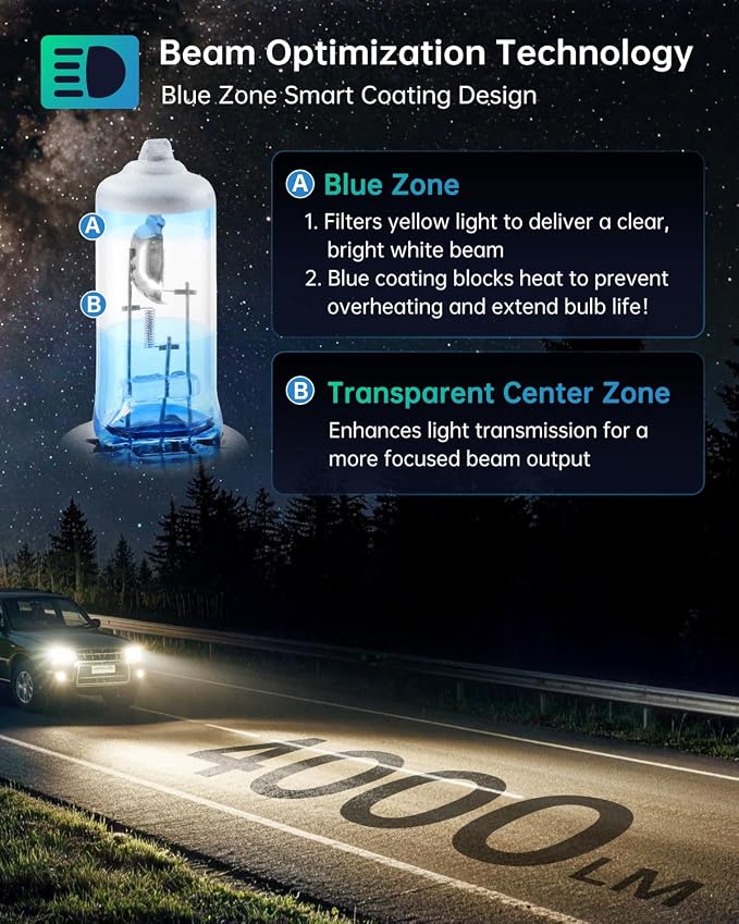 littlelucky H4/9003/HB2 Halogen Bulbs, 3800k Warm White Light, 300% Brighter, High Performance 12V/60W Halogen Light for High/Low Beam Replacement Bulb, 1200H Lifespan, Plug&Play 2 Pack