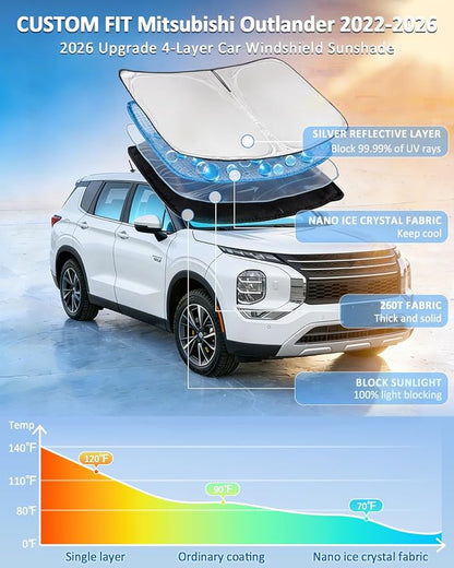 Windshield Sunshade for Mitsubishi Outlander 2022-2026 Sun Shade (Not for Outlander Sport) Car Accessories Upgrade 4 Layers Blocks UV Rays Custom Fit Outlander Car Window Shades Keep Cool