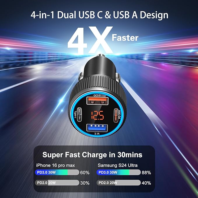5 Pack USB C Car Charger, 4-Port 65W Car Power Adapter with Voltmeter QC+PD 3.0 Fast Charging Cigarette Lighter USB Charger for iPhone 17/16/15/14/13/12 Pro Max,Galaxy S25/S24,Android(Black)