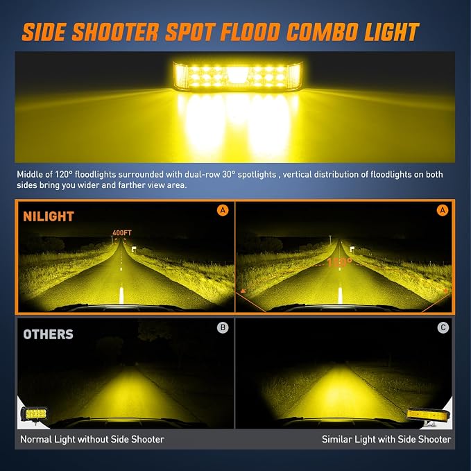 Nilight Side Shooter LED Pods Yellow 2Pcs 6.5 Inch 60W Flood Spot Beam Offroad Driving Fog Work Light Bar for Tractor Boat SUV ATV UTV 4WD Car Truck Motorcycle Dirt Bike Golf Cart 12V 24V