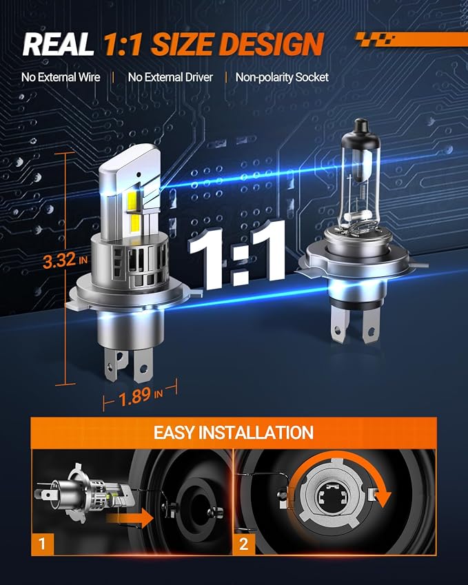 SEALIGHT S1-Pro H4 LED Bulbs, 40000LM Ultra Bright, 6500K Cool White Fog Lights with Cooling Fan, Over 60000 Hours Lifespan, Quick Plug-N-Play Installation, 2-Pack