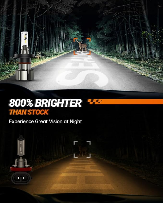 SEALIGHT H4 LED Bulbs, L2 9003 HB2 24,000LM Super Brightness 6000K Cool White Fog Bulbs, IP68 Waterproof, Plug and Play, 15000RPM Turbo Fan, 60000Hrs Lifespan, 1:1 Size Driving Bulbs, Pack of 2