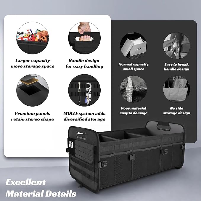Sposuit Car Trunk Organizer for SUV - 105L Collapsible Tactical MOLLE Car Storage with Reinforced Handles & Multiple Pockets, Sturdy Trunk Organizers for Groceries, Tools & Outdoor Storage (Black)