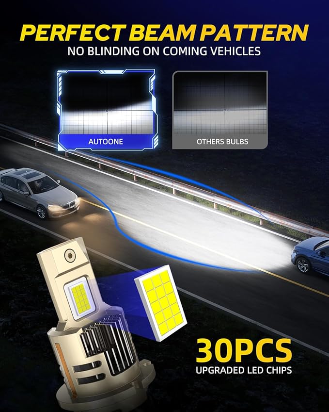 AUTOONE 2026 Upgraded D4S D4R Headlight Bulbs, 1200% Bright 60000 Lumens
