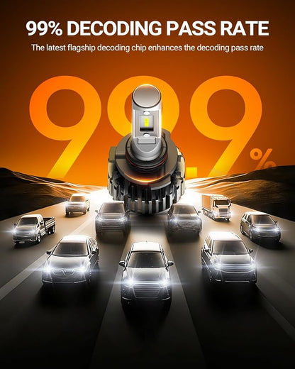 SEALIGHT 9006/HB4 Fog Bulbs or 9006 Fog Light, 40,000LM Super Bright 9006 Powersport Bulbs, 9006 White Light, Powersport Fog Light, Plug-and-Play, Pack of 2