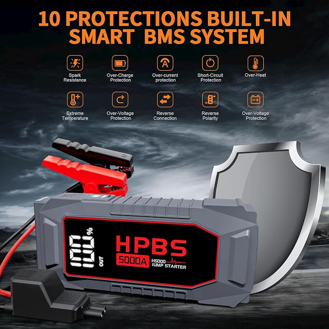 Car Jump Starter - 5000A Peak Jump Starter Battery Pack with DC for Up to All Gas and 10.0 L Diesel Engines, 12V Portable Battery Jump Starter with 3.0" LCD Display