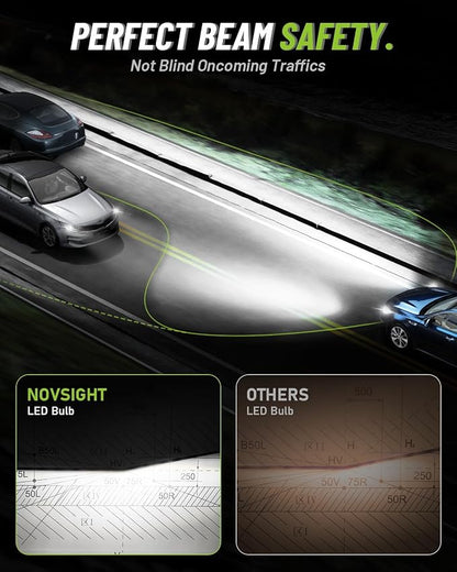 NOVSIGHT 9005 LED Fog Lights Bulbs - 55000 Lumens Ultra-Bright,100000 Hours Lifespan, 6500K Cool White Light, IP68 Waterproof, Pack of 2