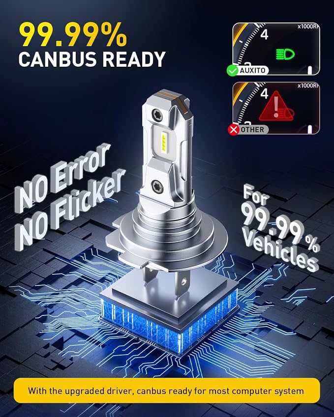 AUXITO H7 Bulb - 600% Brighter Output 6500K Bright White, Simple Plug & Play, 60000Hr+ Long Lifespan, Pack of 2