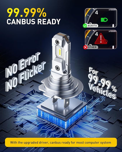 AUXITO H7 Bulb - 600% Brighter Output 6500K Bright White, Simple Plug & Play, 60000Hr+ Long Lifespan, Pack of 2