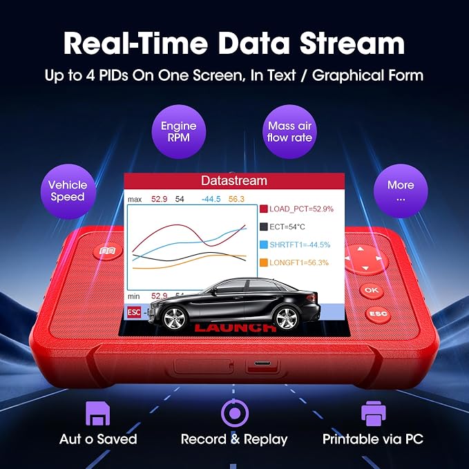 Launch Creader VII+ V3.0 OBD2 Scanner, ABS/SRS/Engine/Transmission Check Code Reader for Car, 2026 Diagnostic Scan Tool with Oil/Throttle/SAS Reset, Support Full OBD2, Lifetime Free Update