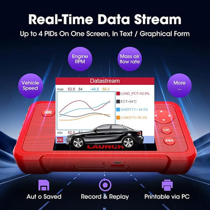 Launch Creader VII+ V3.0 OBD2 Scanner, ABS/SRS/Engine/Transmission Check Code Reader for Car, 2026 Diagnostic Scan Tool with Oil/Throttle/SAS Reset, Support Full OBD2, Lifetime Free Update