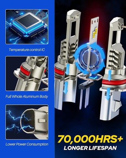 AUTOONE HB5/9007 Light Bulbs, White 6000K 60000LM with Cooling Fan, 1:1 Halogen Size, HB5 Powersport Fog Lamp, IP68 Waterproof, Quick Installation, Pack of 2