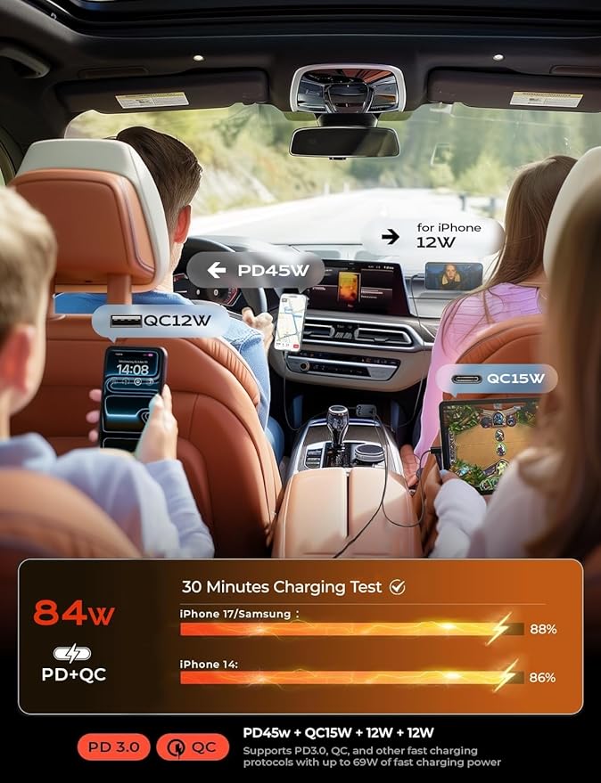 LISEN Retractable Car Charger, 84W Car Charger USB C Fast Charger Adapter, Car Accessories for Men Women, Gifts for Fathers Day for Men Dad Husband, for iPhone 17 16 15 14 13 12 Pro Max, Christmas | Multiple Ports Car Charger, Retractable Car Charger F...