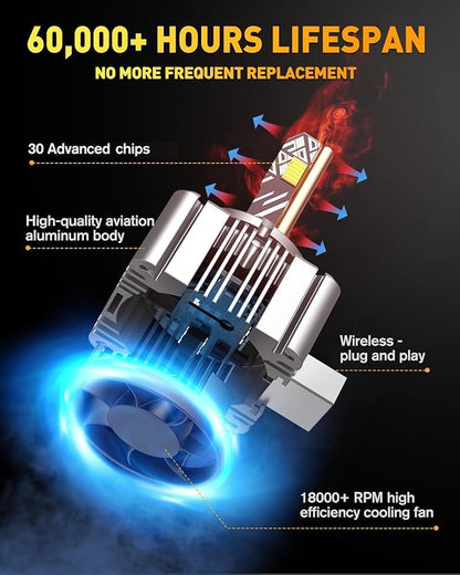 Termitor Latest D3S Bulbs, 50,000LM Ultra Bright, 6500K Cool White, IP68 Waterproof, 1:1 D3S Original HID Size Direct for 66340 42403 42302 HID Assembly, No Adapter Required, Easy Install, Pack of 2