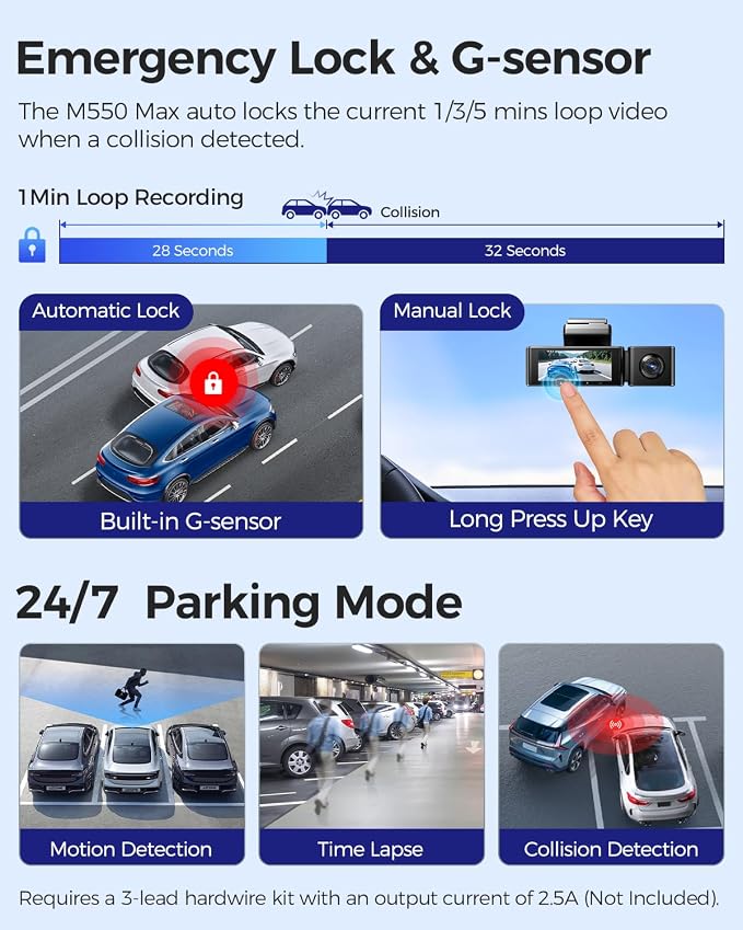 AZDOME M550 Max 4K 3 Channel Dash Cam, Dual STARVIS Sensors, 4K+2.5K+1080P Front and Rear Inside Triple Car Camera, Built-in WiFi GPS, 64GB Card Included, IR Night Vision, Ride Share Accessories