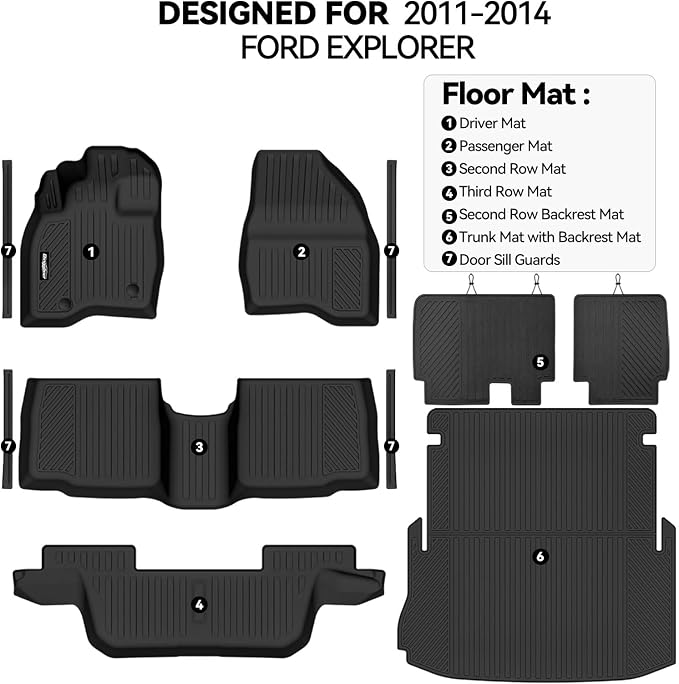 Floor Mats for Ford Explorer 2011-2014, Trunk Mat and Backrest Mat & Door Sill Guard All Weather TPE Protector for Ford Explorer Accessories