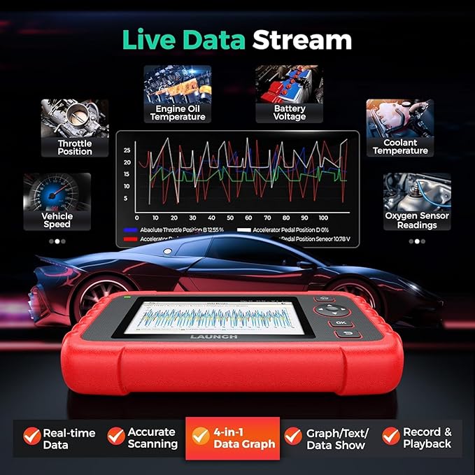 LAUNCH OBD2 Scanner 2026 US Ver. CRP123X V2.0 Elite, 7 Reset Scan Tool, FCA SGW, Engine ABS SRS Transmission Code Reader, Cloud Report, Lifetime Free Wi-Fi Update Diagnostic Tool, Battery Test,AutoVIN