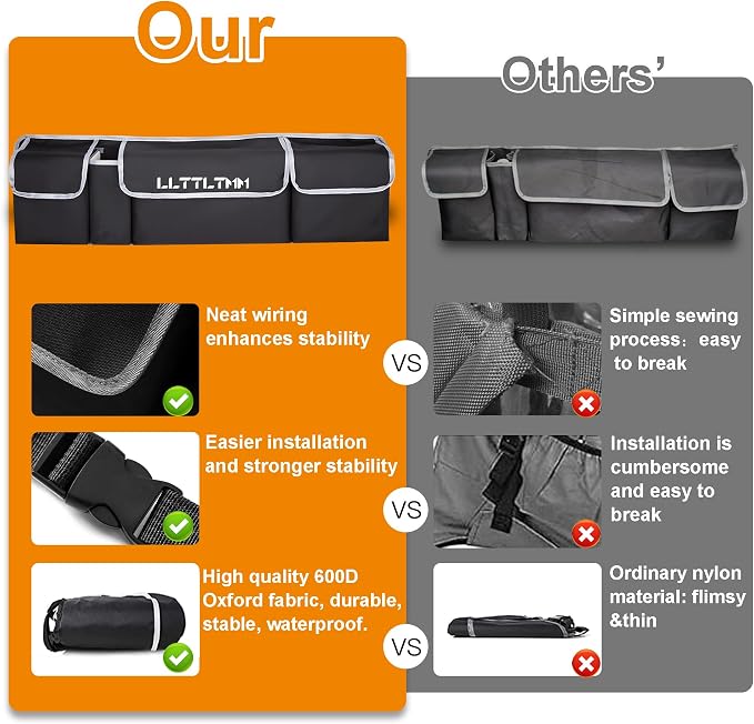 Trunk Organizer For Suv, Backseat Hanging Car Organizer And Storage,Large Capacity Foldable Trunk Organizer For Suv,Jeep/Truck/MPV,Car Accessories Interior(36"*10") Black