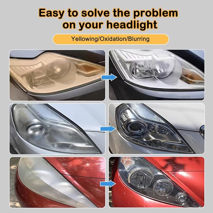 Automotive Headlamp Restoration Fluid Kit, 2025 New Headlight Restoration Kit,Multifunctional Car Headlight Polishing, Durable Headlight Repair Kit for All Vehicle Types (1Set)