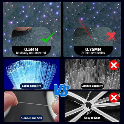 Twinkle Starlight Headliner Light-1000pcs* 0.02in* 9.8ft Fibers kit | Twinkle Effect,APP/Remote Control ,Sound Activated ,Muisc Sync ,for Car Home Star Ceiling Decor