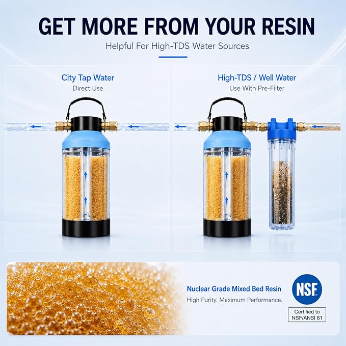 H&G lifestyles Water Deionizer for Car Washing, Spotless Water System Spot-Free Deionized Water,DI Water Filtration System for Vehicles Motorcycles Boats Solar Washing