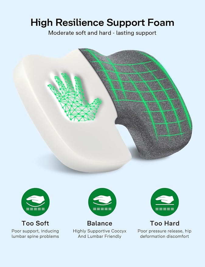 Medisana Gel Wheelchair-Seat-Cushions for Pain Relief, GC 100 Cooling-Cushions for Tailbone, Sciatica, Back & Hip Support and Pressure Sore, Ergonomic Office Chair Cushion for for Seniors and Adults