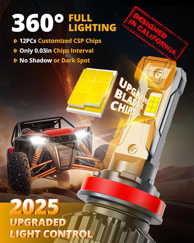 Auxbeam H11 H8 H9 Fog Light, F22 Series H11 Powersports,110W 24000LM 700% Brighter H8 Light for UTV ATV Offroad Use