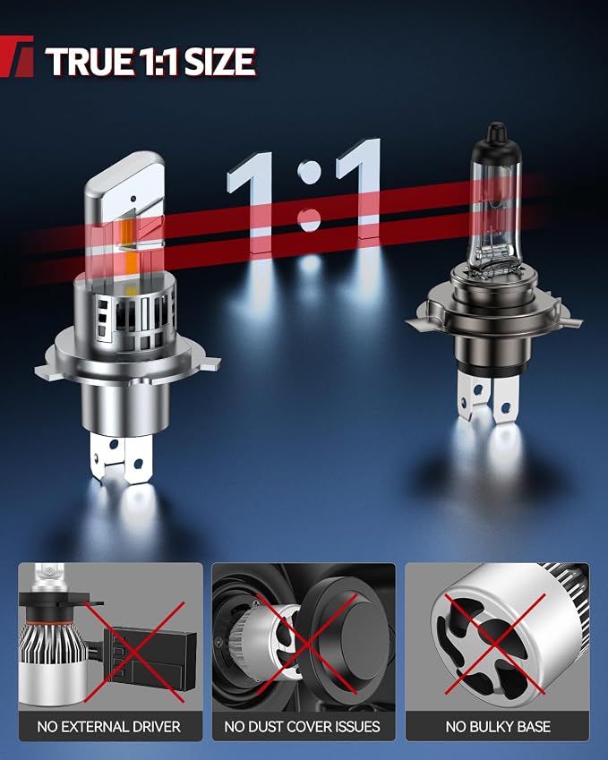 Torchbeam 74000LM 2026 H4 Bulb Lights, 6500K Cool White, 120,000 Hours, 15X Brighter, Fits 99% Vehicles, Plug and Play, Pack of 2