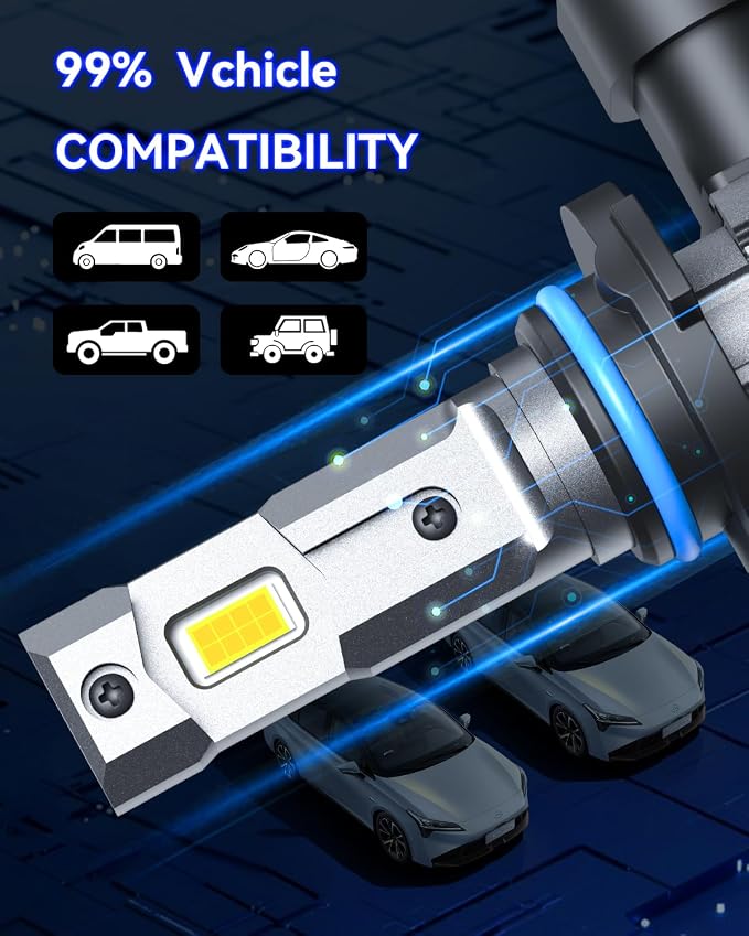 rimthin 9005/HB3 H11/H8/H9/H16 LED Bulbs Combo, 120W 32000 LM Super Bright 6000K Cool White Led Fog Lights, IP67 Waterproof, Pack of 4, 9005+H11
