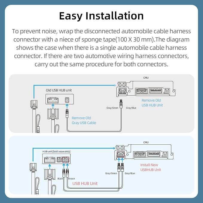 LEXXSON Android Auto & Carplay Adapter for Mazda 2/3/6/CX3/CX5/CX8/CX9/MX5/FIAT124, Retrofit Kit for MZD Connect System 00008FZ34, TK78-66-9U0C